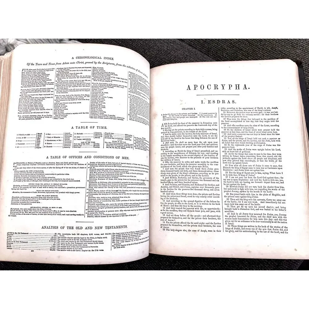 Antique Family Bible with Apocrypha - 1872